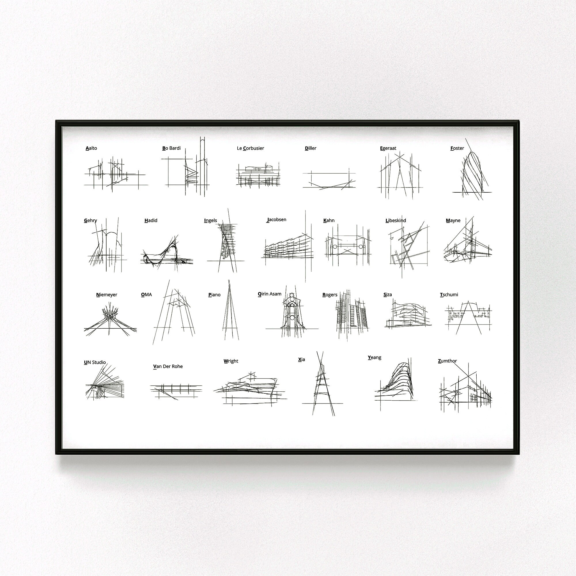 Architecture Alphabet Print: Modern Cityscape Poster (digital