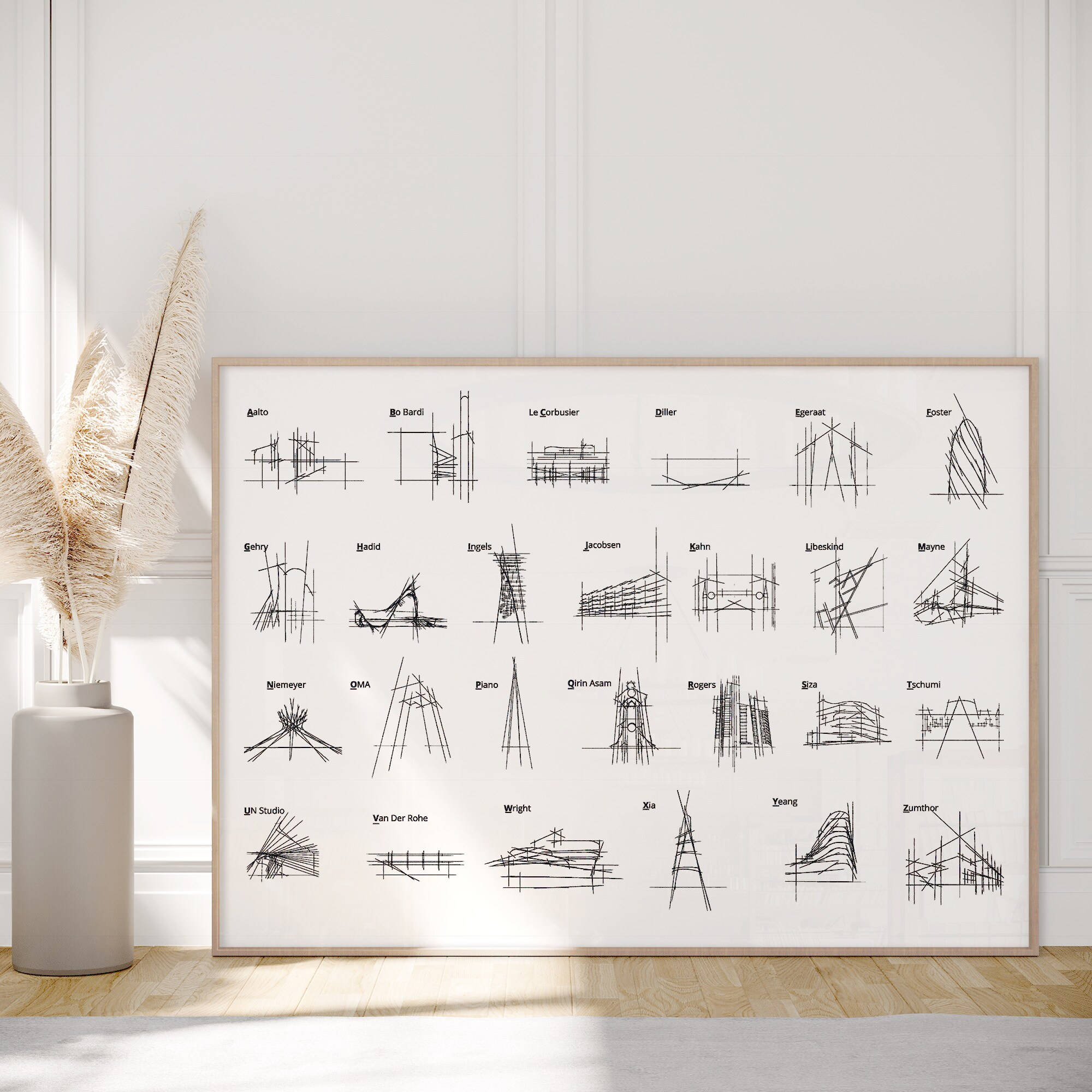 Alphabet of the Architect, Contemporary Architecture Printable Wall Art ...