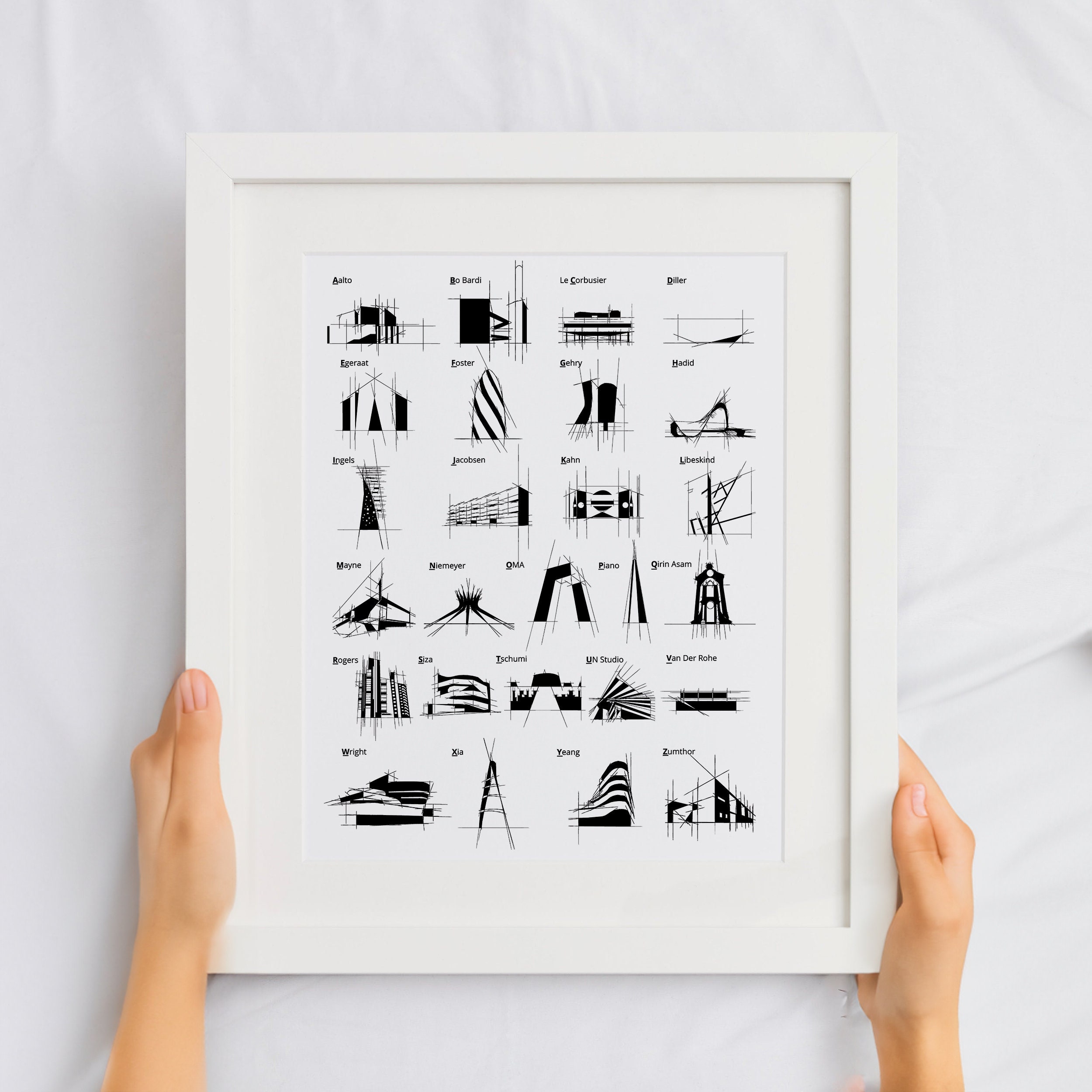 Architectural Alphabet Print: Modern Building Sketches (digital