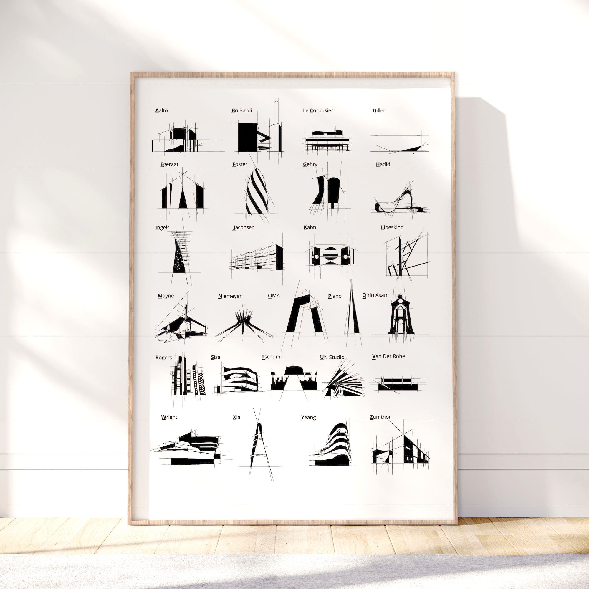 Architecture Sketch Print Set: Modernist Building Line Art
