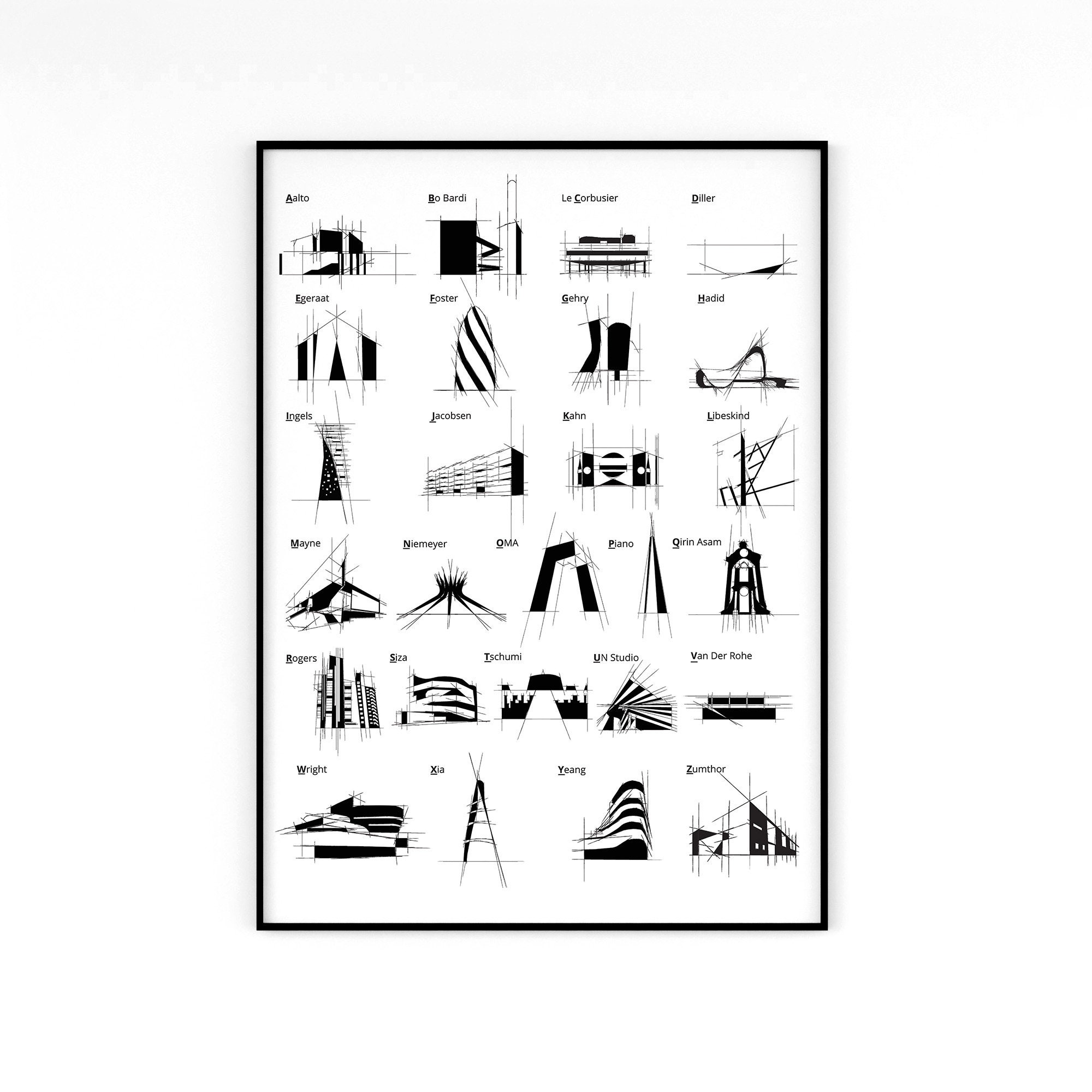 Architectural Alphabet Print: Modern Building Sketches (digital