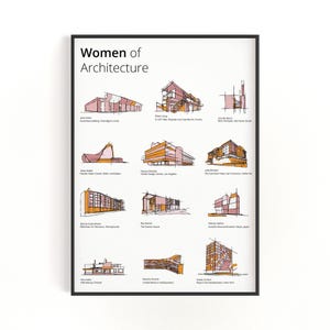 Women Architects Sketch Art Print: Minimalist Architecture (Digital Download)