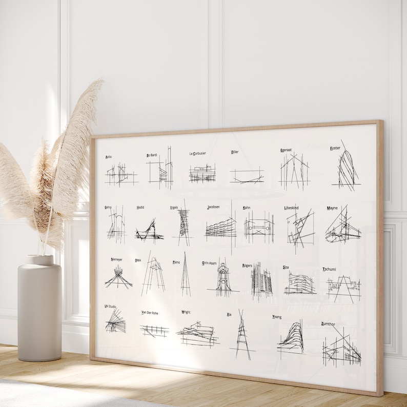 Alphabet of the Architect, Contemporary Architecture Printable Wall Art ...