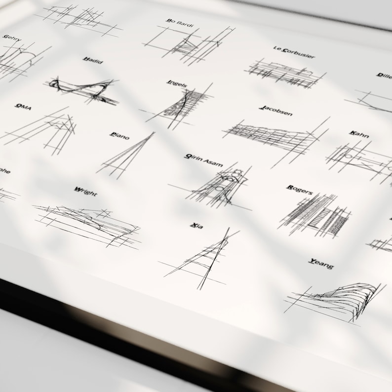Alphabet of the Architect, Contemporary Architecture Printable Wall Art ...