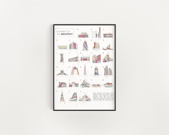 洋書 Architectural Positions Architect Alphabet Sketch Art Print: Colorful Architecture Poster