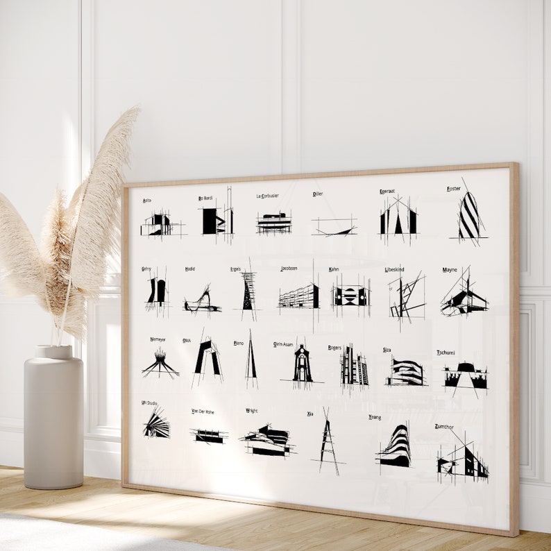 Alphabet of the Architect, Modern Architecture Printable Wall Art ...