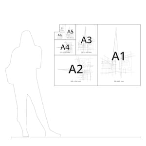 May include: A diagram showing the different sizes of paper in the A series, from A1 to A7. The sizes are shown in millimeters.