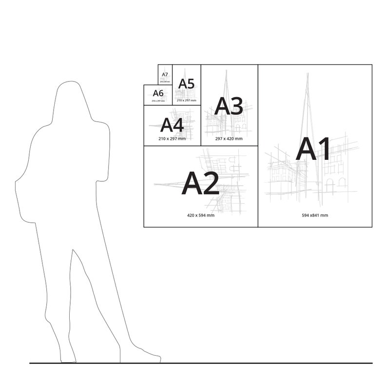 May include: A diagram showing the different sizes of paper in the A series, from A1 to A7. The sizes are shown in millimeters.