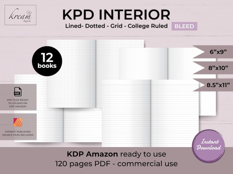 Schermata promozionale con campioni di interni per libri KDP tra cui pagine a righe e a quadretti, indicando le tre dimensioni disponibili.