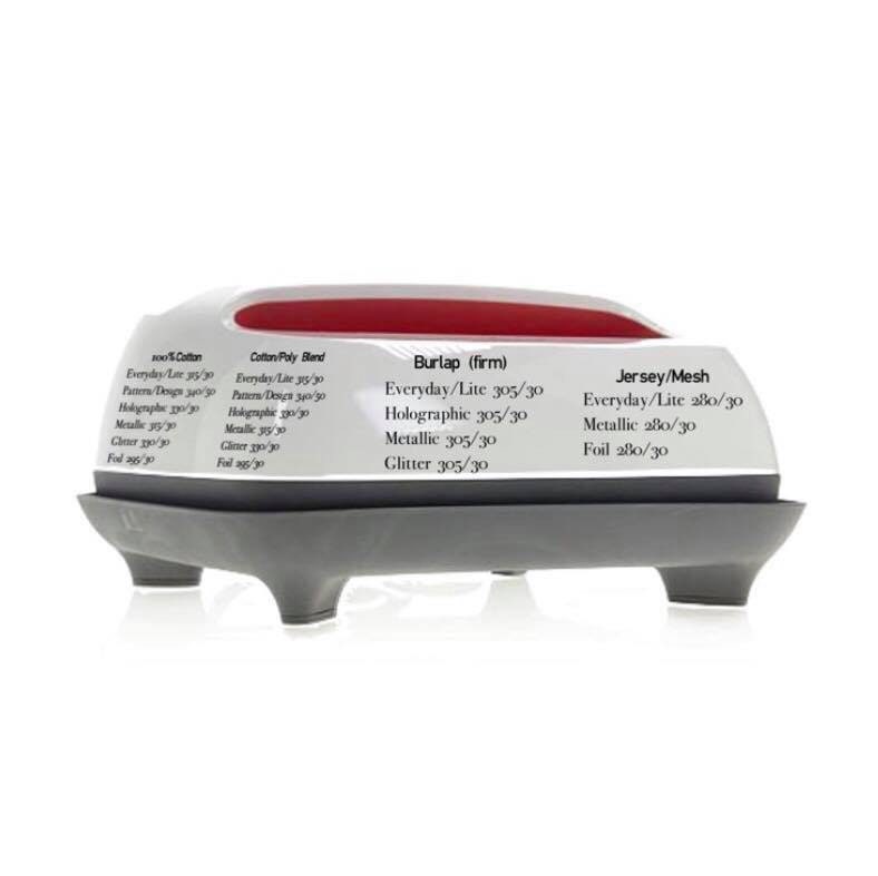 Mini Heat Press: 4 X 2.5 Iron Press With 5 Heat Settings & LCD Display. 