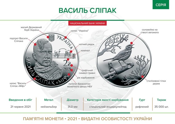 A commemorative coin of the National Bank of Ukraine "Vasyl Slipak" with face value of 2 hryvnias (in capsule)|Commemorative coin of Ukraine