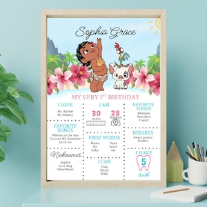 Puede incluir: Un póster enmarcado de hito de cumpleaños con el nombre "Sophia Grace" en la parte superior. El póster presenta personajes de dibujos animados, medidas en cm y secciones para cosas favoritas. El fondo es una escena tropical con flores.