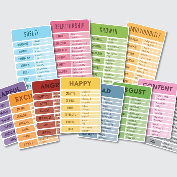 Emotions and Needs - Printable Cards and Mobile Digital Images