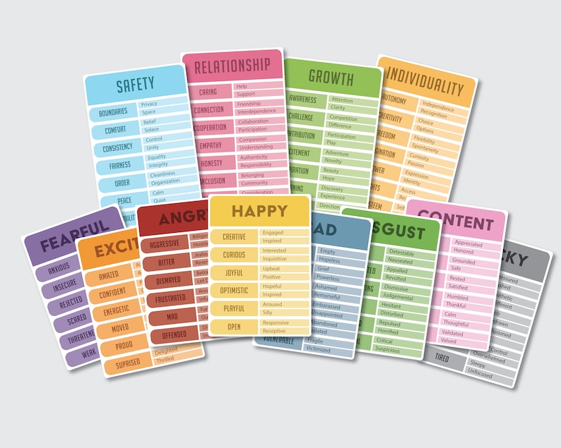 Emotions and Needs - Printable Cards and Mobile Digital Images - Etsy