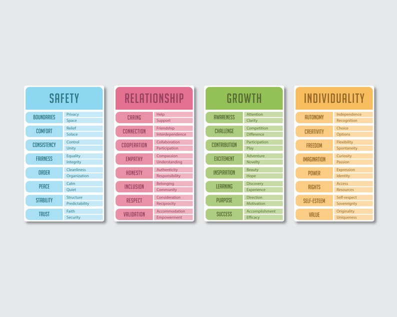 Emotions and Needs - Printable Cards and Mobile Digital Images - Etsy