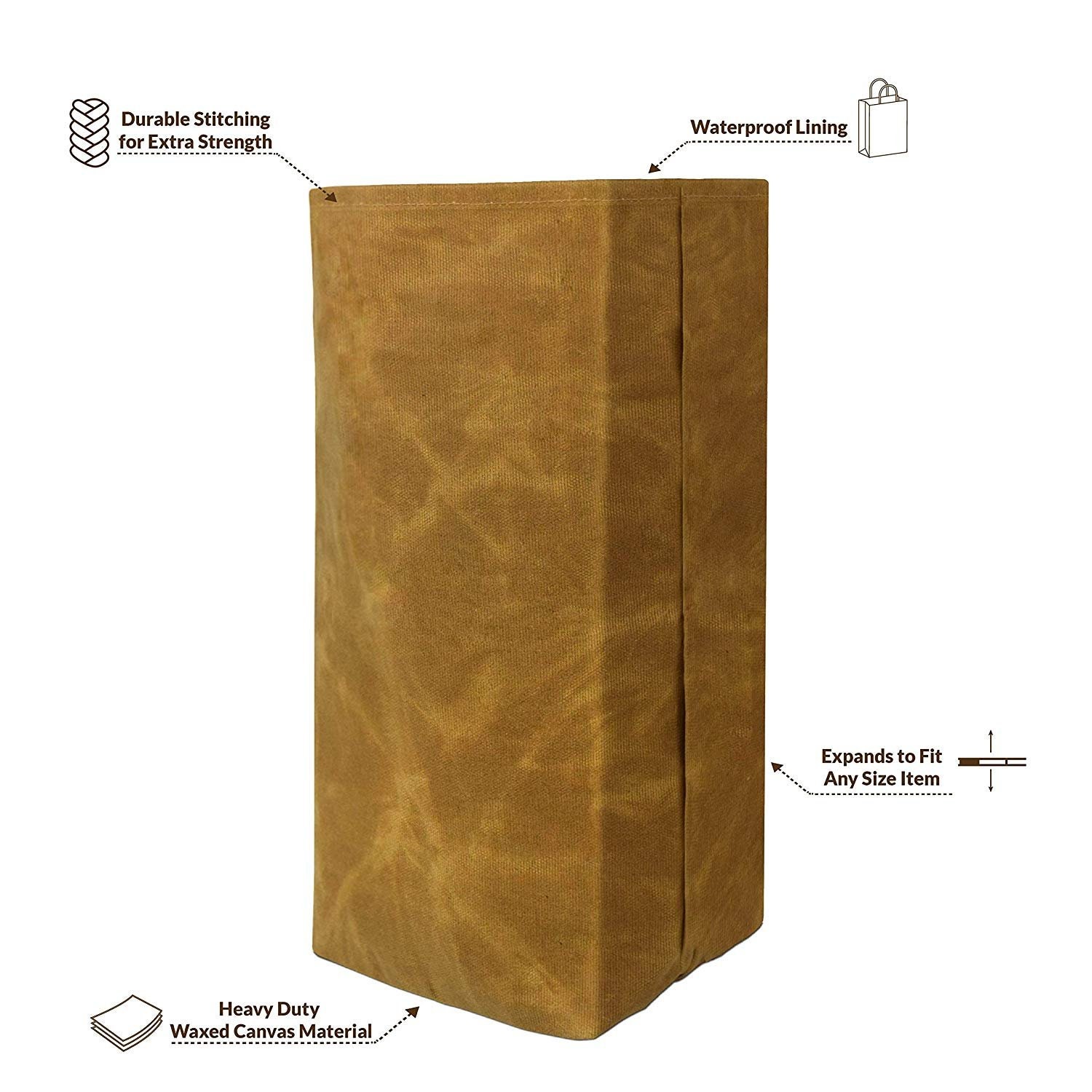 Premium Waxed Canvas Lunch Bags Brown Color Durable Etsy