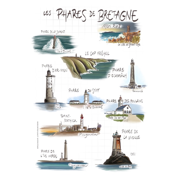 Affiche " phares de Bretagne " - A4