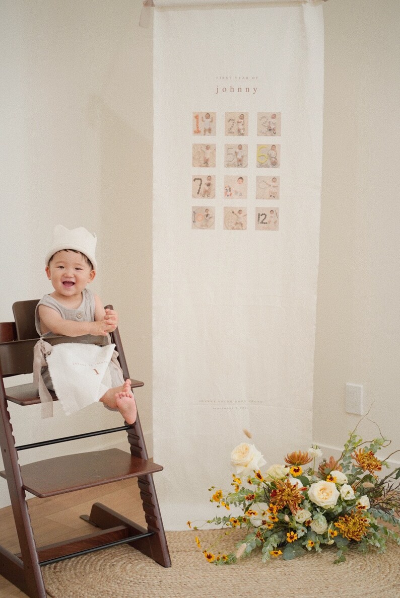 Add Extra Length: Custom Tapestry, Fabric Banner image 4