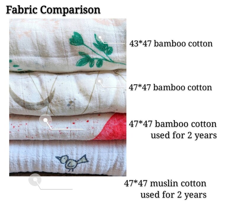 47x47 Bamboo Organic Cotton Baby Swaddle Summer Blanket Silky Etsy