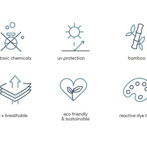 May include: Six icons representing the features of a product. The icons are: no toxic chemicals, uv protection, bamboo, 3.5 x breathable, eco friendly & sustainable, and reactive dye tech.