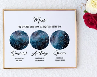 Personalised Mother//Child Star map perfect gift for mothers day//grandma present
