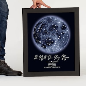 Long distance relationship Star Map Valentines day Gifts for him Anniversary gifts for couples Gift ideas for men Anniversary gifts women image 6