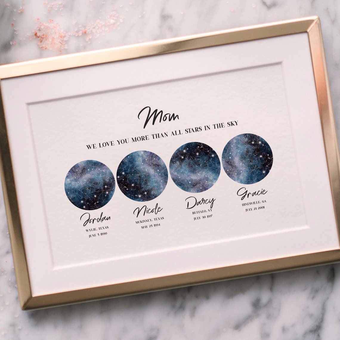 Star map zodiac Grandparent gifts Mom birthday gift Gifts