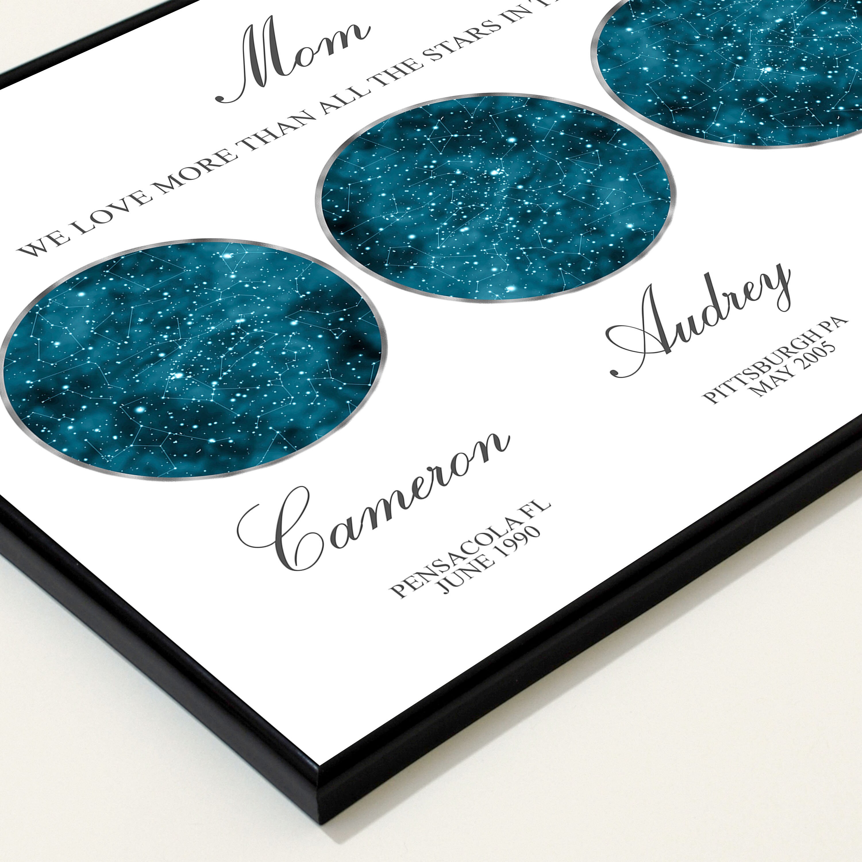 Custom Star Map Print: Personalized Family Gift - Etsy