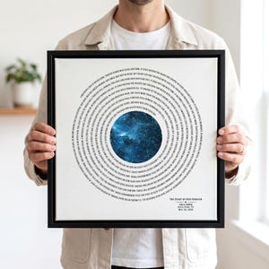 May include: A framed canvas print with a black border. The print features a celestial map in a blue circle, surrounded by circular text. The text includes the phrase "The Start of Our Forever" and names and a date.