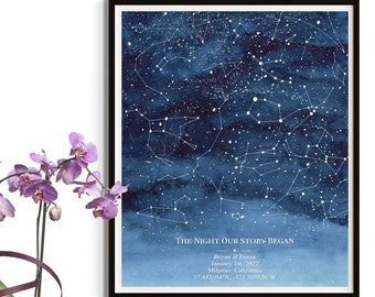 Night we met stars | 1st Anniversary gifts for husband | Custom Star map | Anniversary gift for wife | Personalized Wedding gift for couple