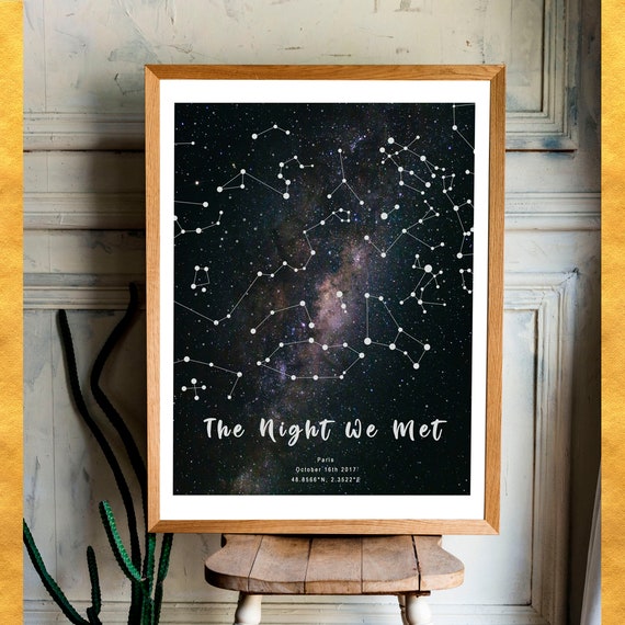 Etsy Star Chart