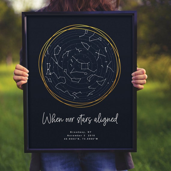 SCARICARE MAPPA STELLARE DA
