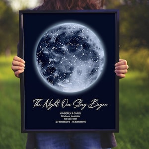 Star Map Valentines day gift for her Best birthday gifts Special birthday gifts Birthday gifts for boys Birthday gift ideas Gifts for him