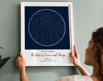 Anniversary gifts for husband | Star map | Anniversary gift for wife | Wedding gift for couple personalized | Relationship gifts for him
