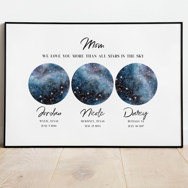 unique christmas gifts for mom