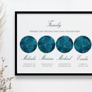 Christmas Gifts Custom Star Map Personalized gifts for mom Mothers day gift from daughter son Mom birthday gift Grandparents day image 4