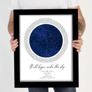 Couples gift for boyfriend | Star Map by date | Anniversary gifts for boyfriend | Romantic gifts for her him | Custom Song lyrics wall art