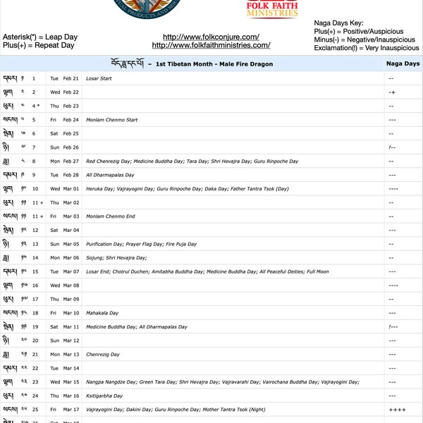 9th Tibetan Month Calendar - November 2nd to Dec 1st - Tibetan Year 2151 - Western Year 2024 - Practice Days - Naga Days