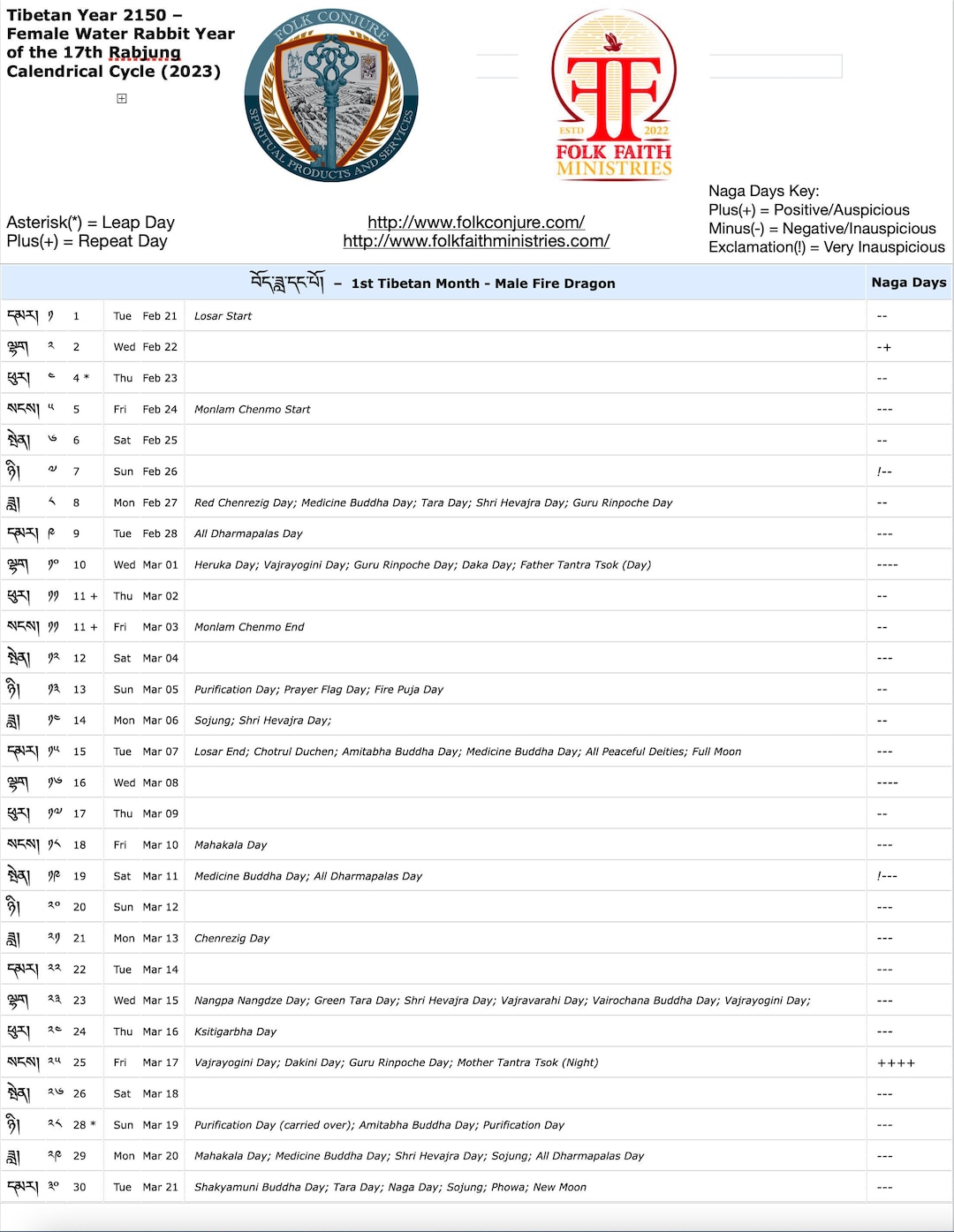 11th Tibetan Month Calendar December 11th to January 29th Tibetan Year
