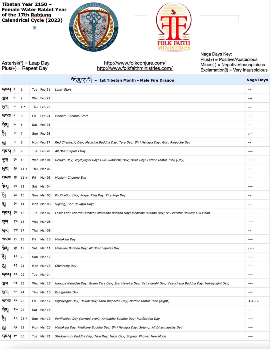 12th Tibetan Month Calendar January 30th to February 27th Tibetan Year