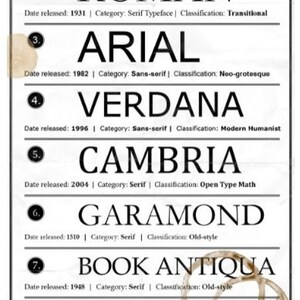 May include: A list of the top 10 best fonts, ranked by popularity. Each font is listed with its name, date released, category, and classification. The fonts are: Calibri, Times New Roman, Arial, Verdana, Cambria, Garamond, Book Antiqua, Trebuchet MS, Arial Narrow, and Comic Sans MS.