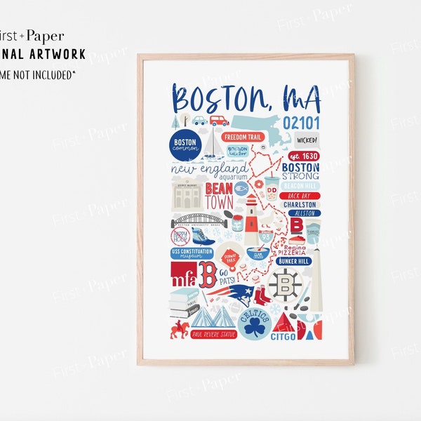 Boston Posters Etsy