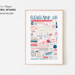 Cleveland Collage Poster - All About Your City Posters  - Cleveland, Ohio - Housewarming Gift