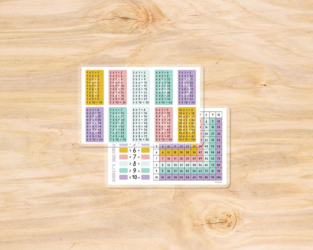 Personalized Kids Placemats - Multiplication Table - Activities/kids ...