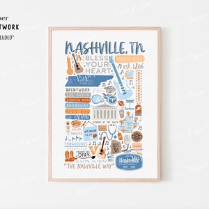 Nashville Collage Poster - All About Your City Posters - Music City - Nashville, Tennessee - Nashville Icons - Housewarming Gift