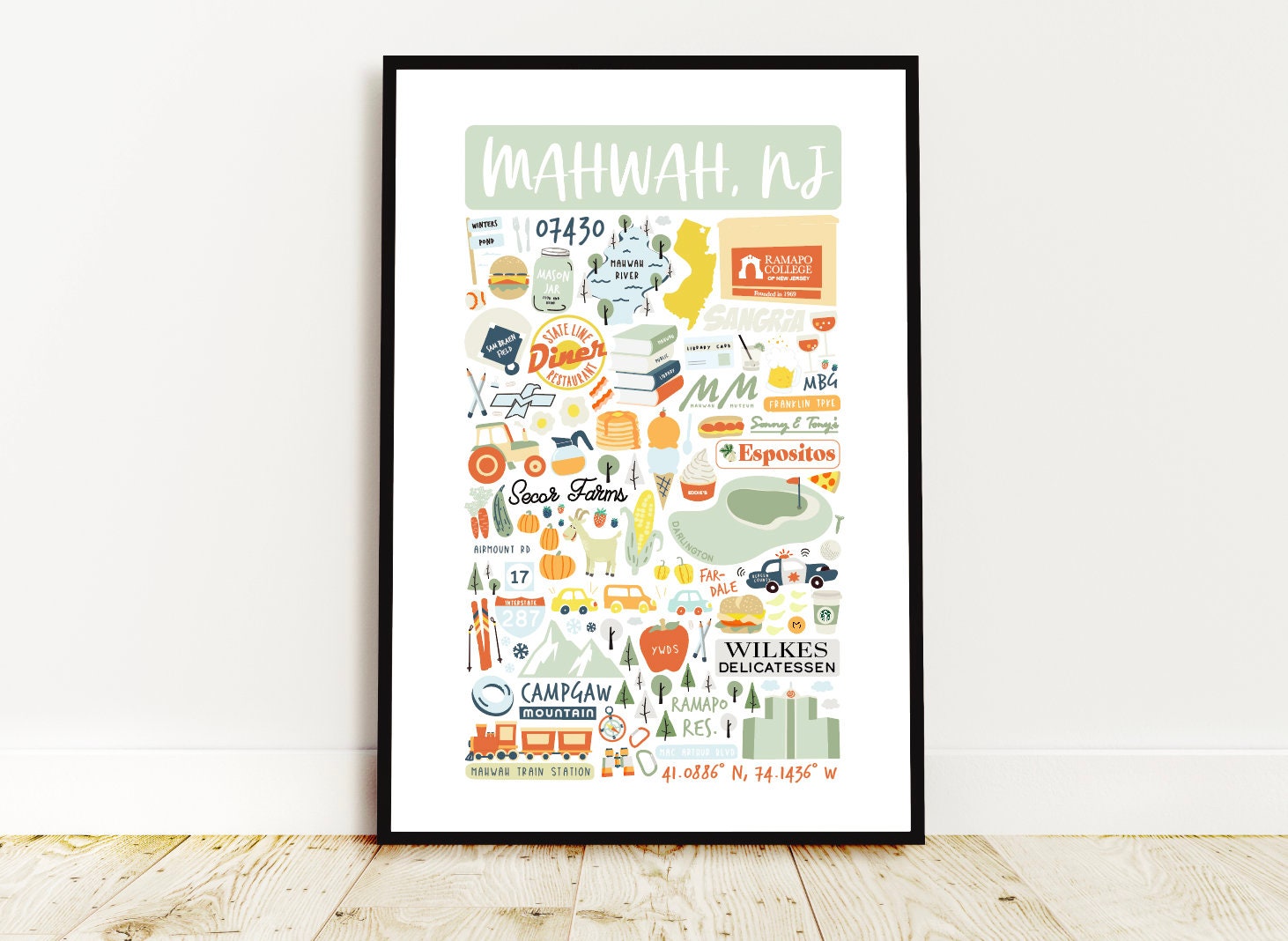 Hometown Collage Poster All About Your Hometown Posters Etsy Australia