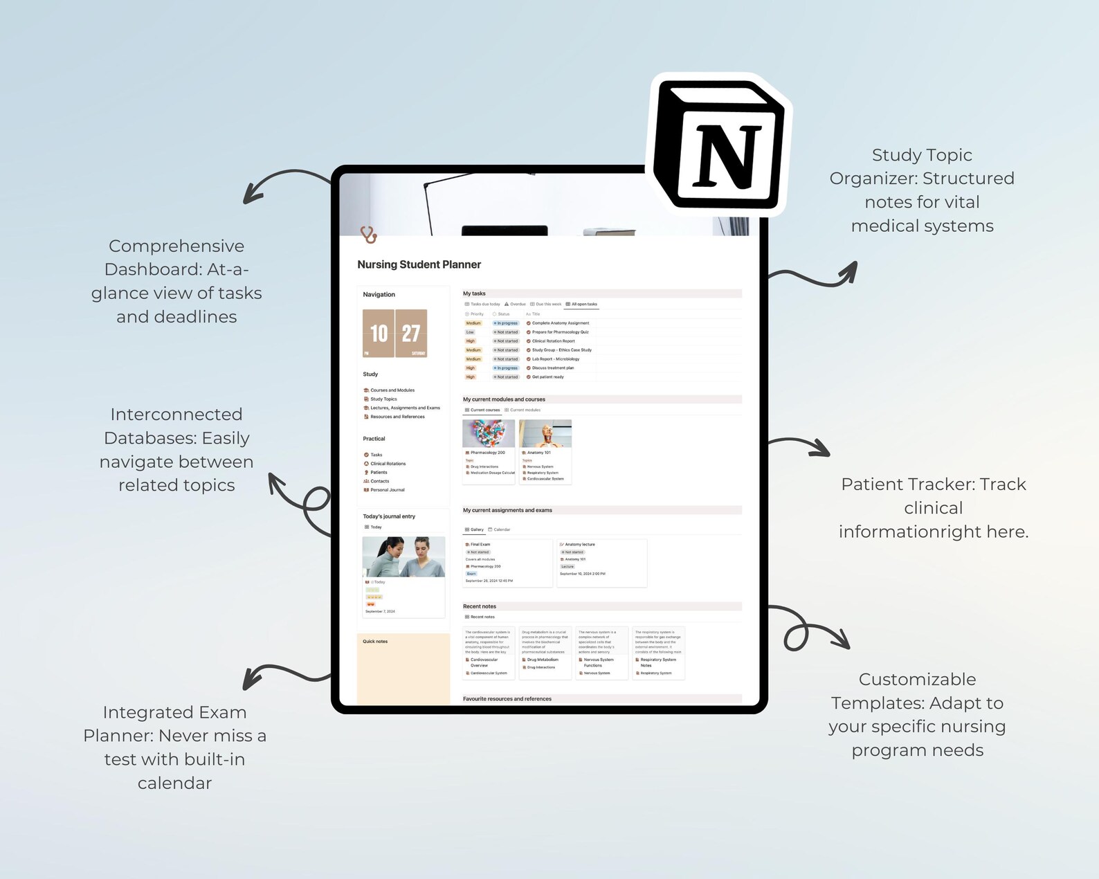 Ultimate Nursing Student Notion Planner | Digital Organizer, Study ...