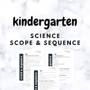 May include: A white background with the words "kindergarten SCIENCE SCOPE & SEQUENCE" in black. Three teal and white educational charts are displayed, detailing science topics such as plant growth and the human body.