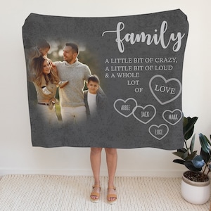 Personalisierte Familien Foto Decke: Individuelles Namens Fleece Geschenk