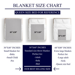 May include: A chart showing different blanket sizes with a queen size bed for reference. The chart shows three different sizes: 30" x 40", 50" x 60", and 60" x 80". The chart also includes a description of each size and what it is best suited for.